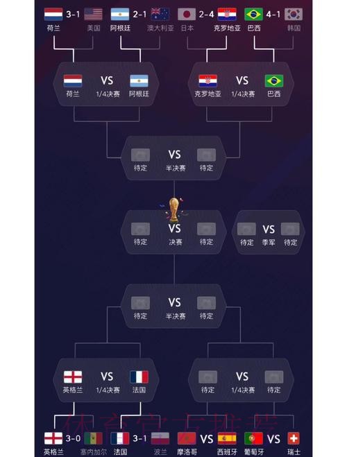 世界杯参赛球队精彩比赛表现分析