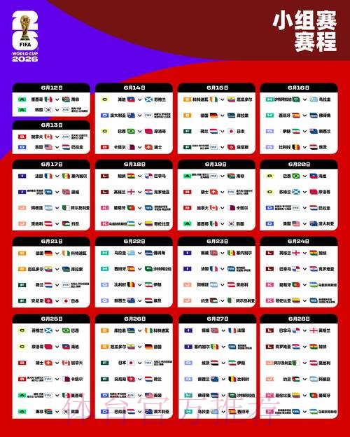 2026世界杯比分预测与安全措施